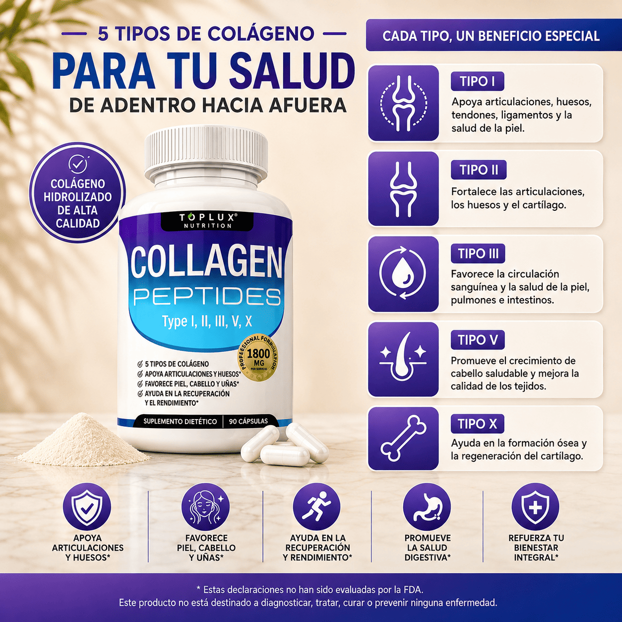 Collagen Peptides 5 en 1
